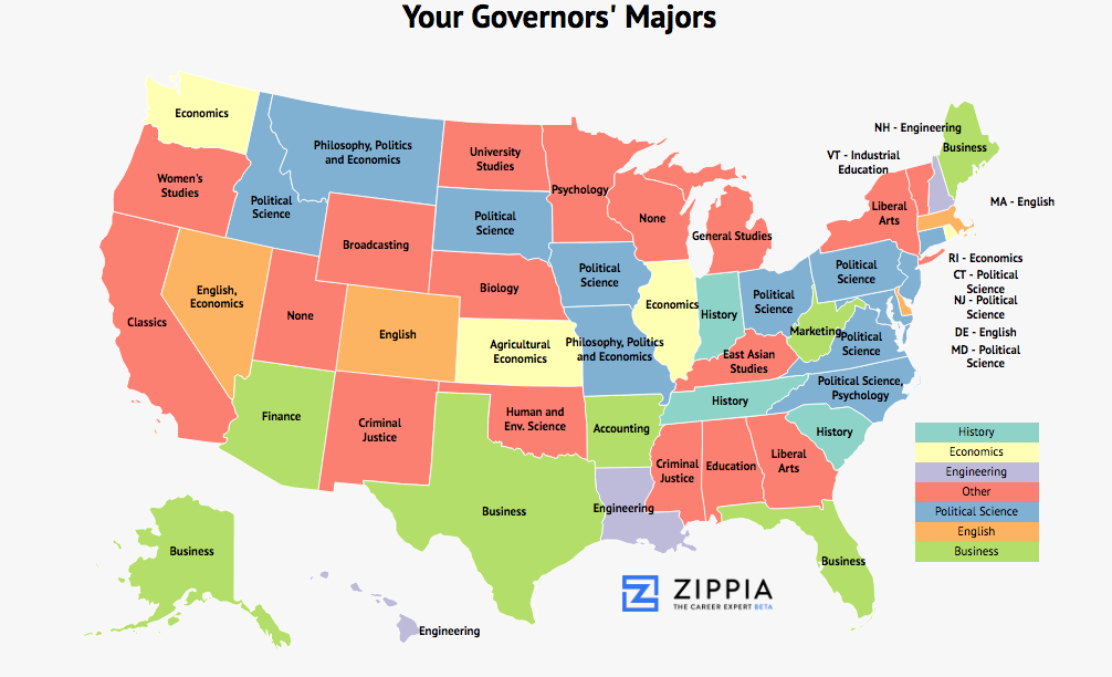 College majors of the nation's governors